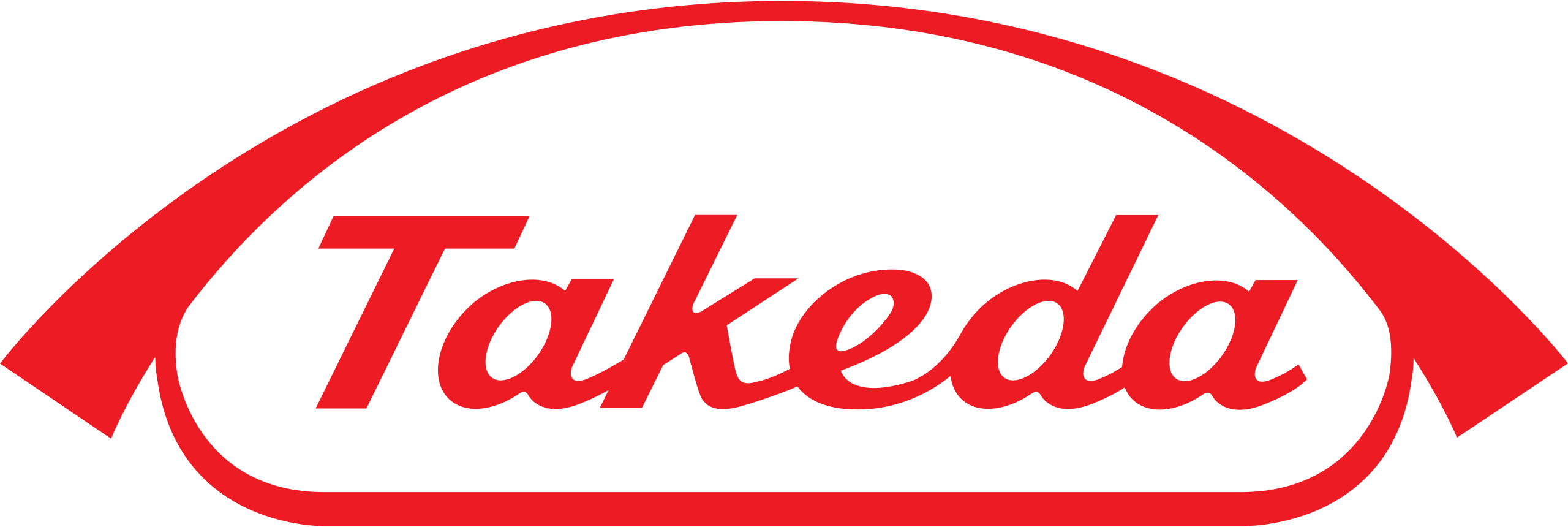 takeda logo